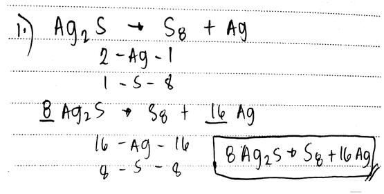 Chemical Balancing